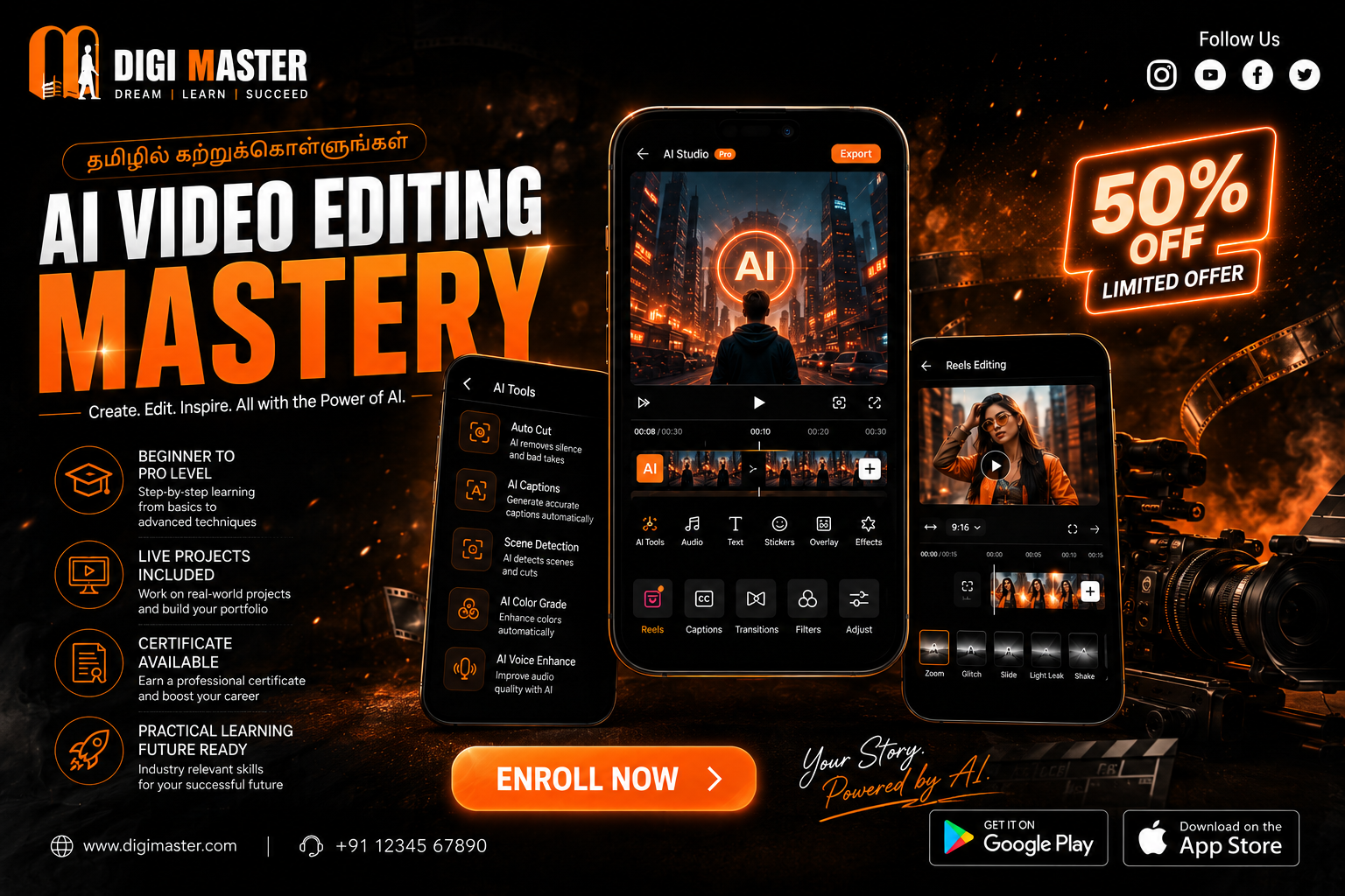 Canva Mastery