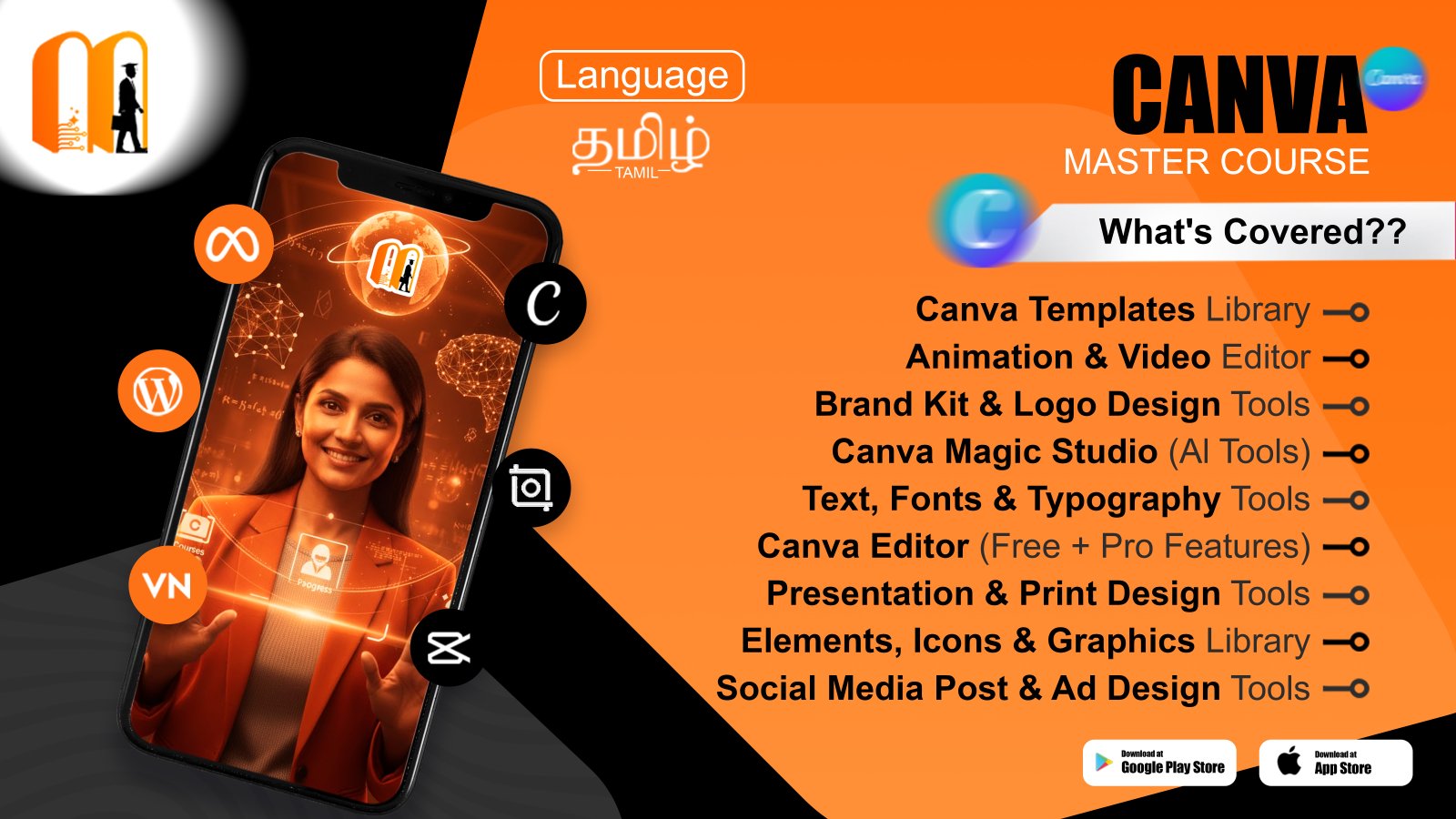 Canva Mastery